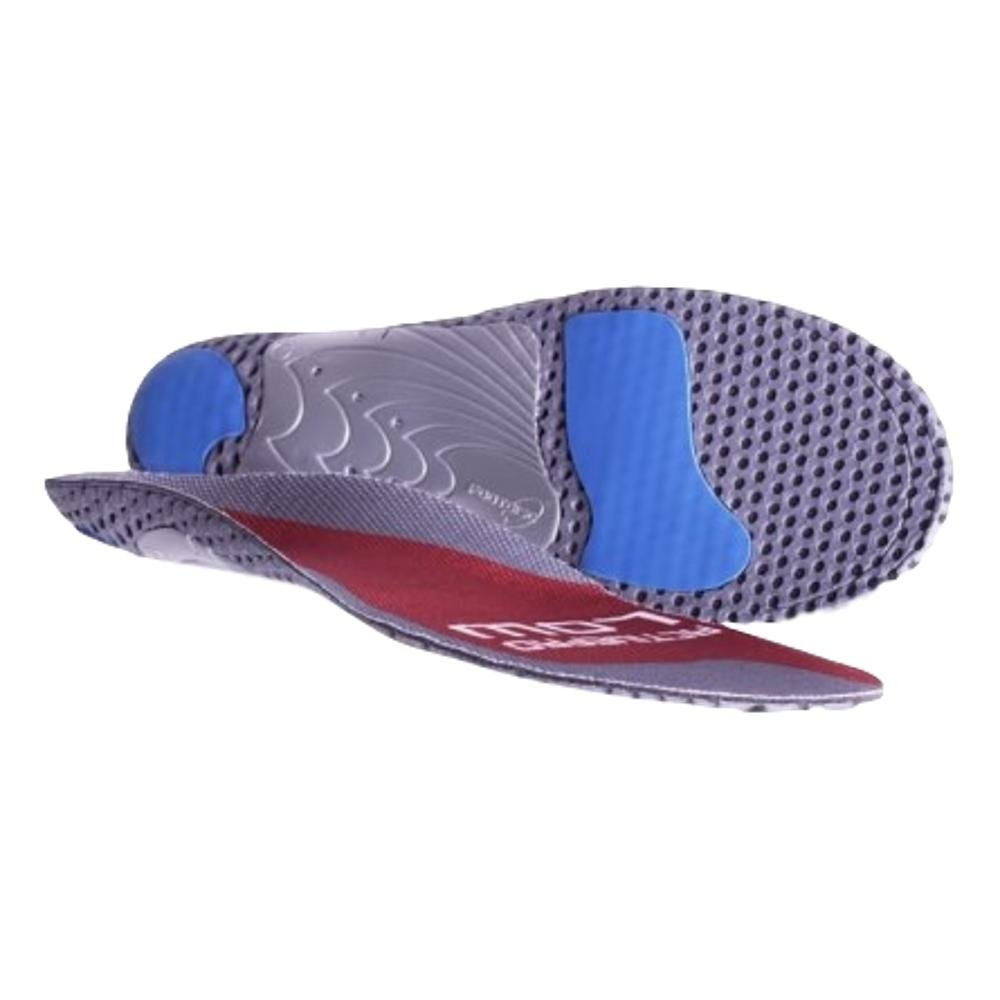 CurrexSole Low Profile Insoles--City Sports
