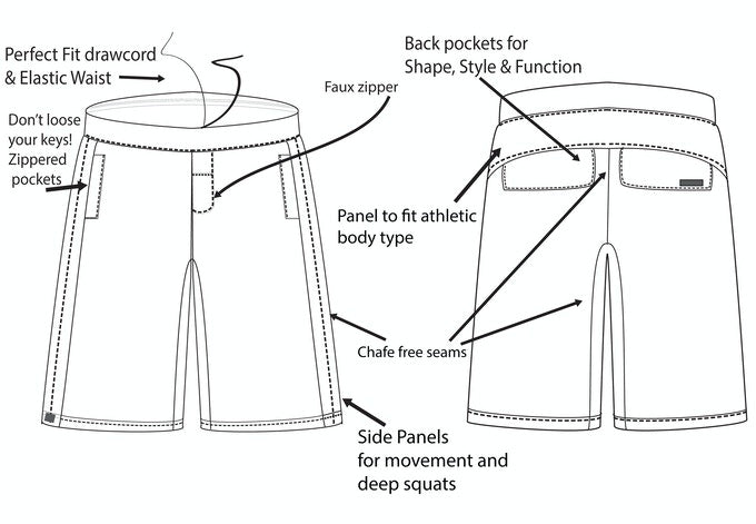 Strongbody Performance Shorts--City Sports